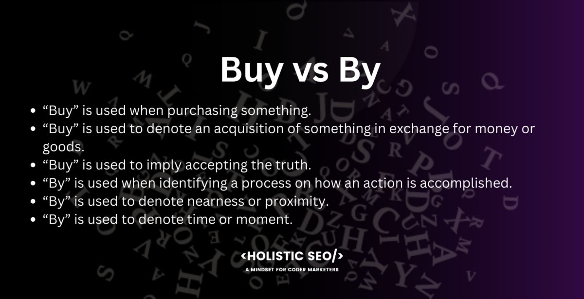 buy vs by