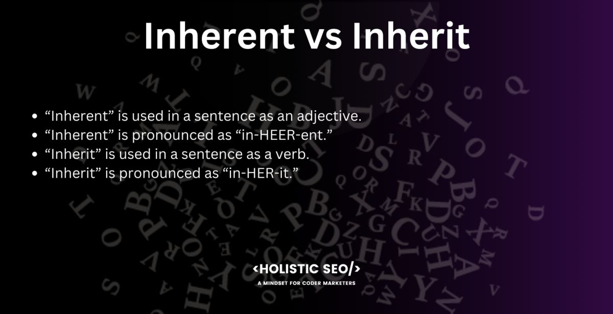 Inherent vs Inherit
