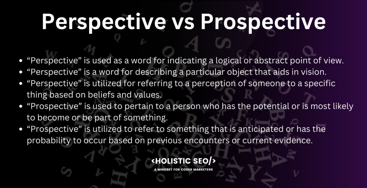 perspective vs prospective