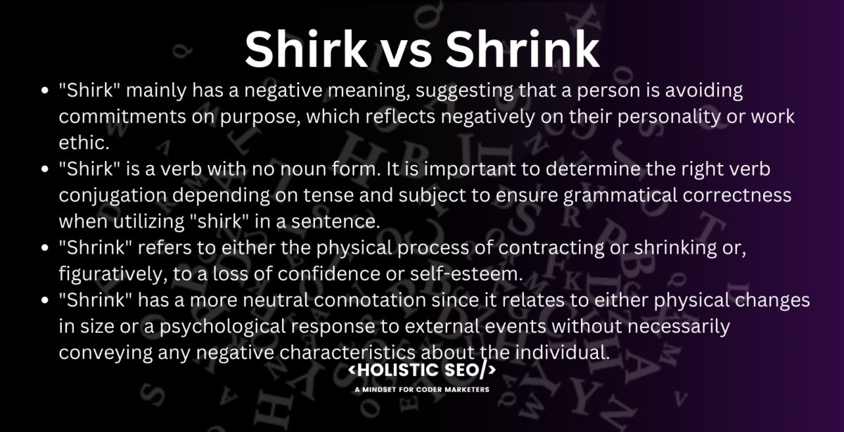 shirk vs shrink