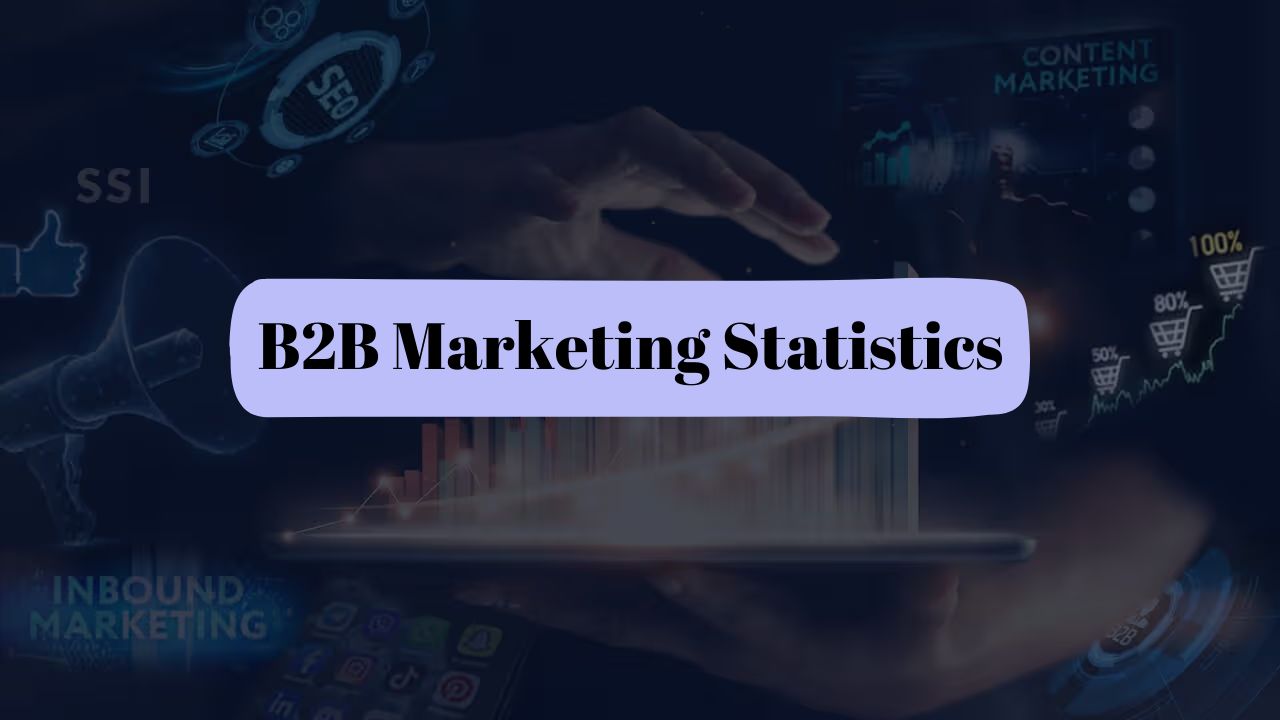 B2B marketing statistics