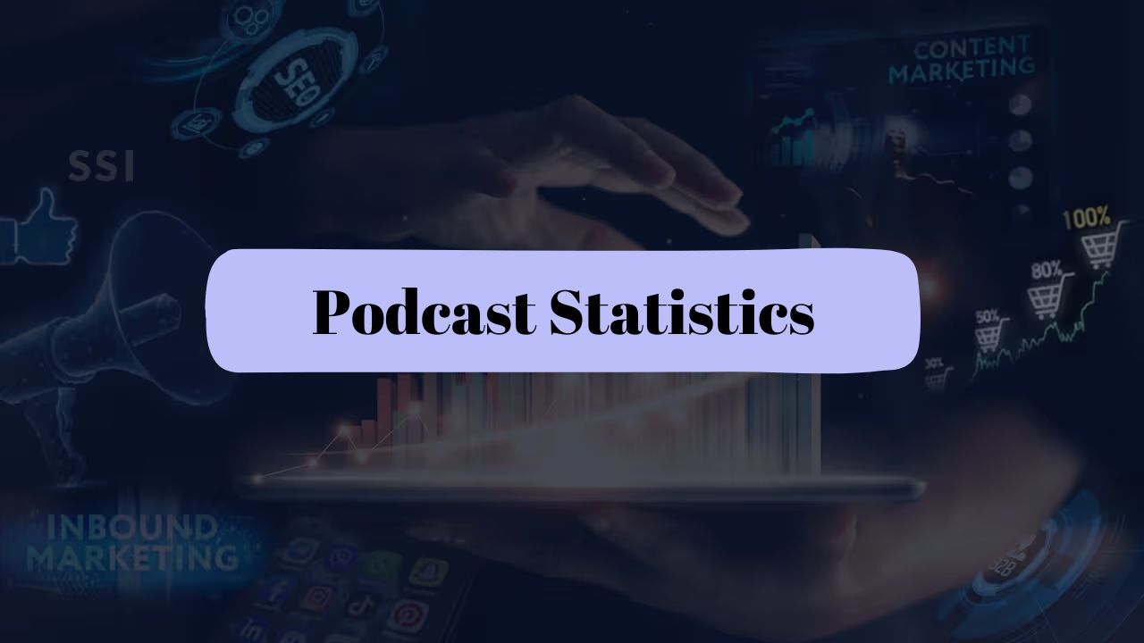 Podcast statistics