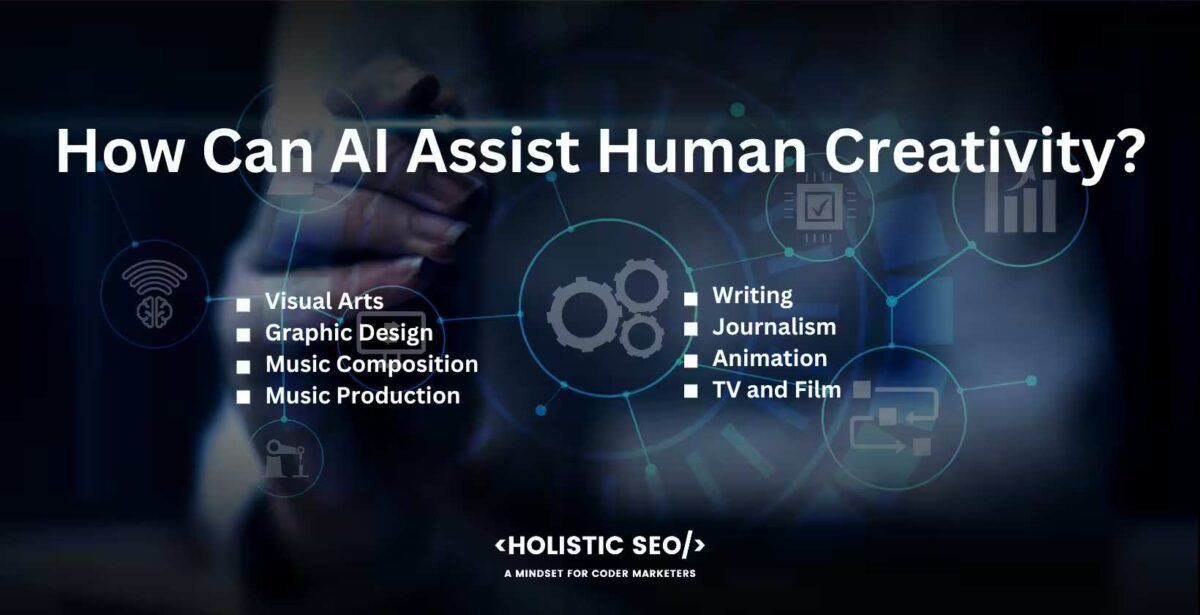 How can AI assist Human creativity, 
Visual Art, Graphic Design, music Composition, Music production, writing,journalism, Animation, TV and film