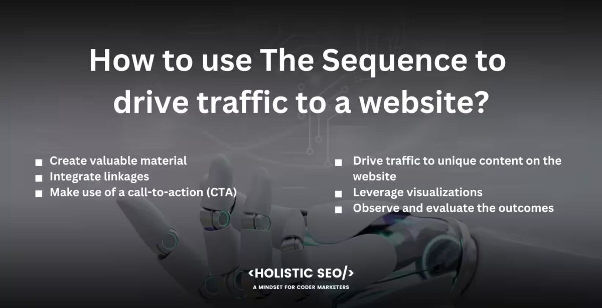 How to use the sequence to drive traffic to a website

Create valuable material, Integrate linkages, Make use of a call-to-action (CTA), Drive traffic to unique content on the website, Leverage visualizations, Observe and evaluate the outcomes