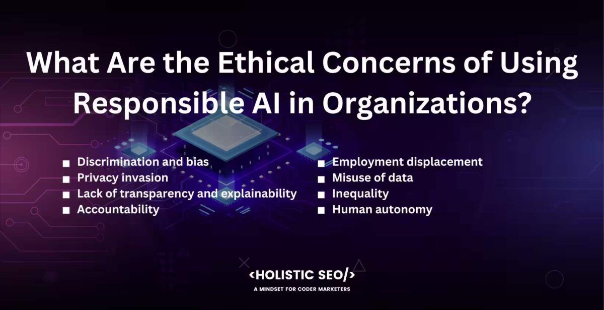 What Are the Ethical Concerns of Using Responsible AI in Organizations

Discrimination and bias, Privacy invasion, Lack of transparency and explainability, Accountability, Employment displacement, Misuse of data, exploring ethical considerations in AI, Inequality, Human autonomy

