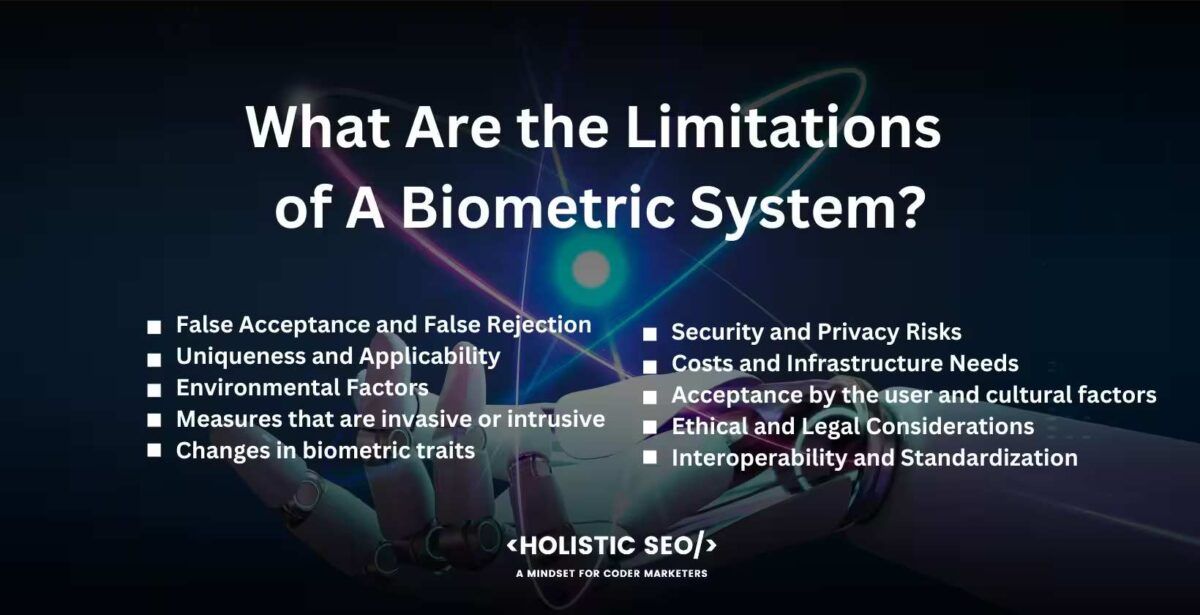What Are the Limitations of A Biometric System

False Acceptance and False Rejection, Uniqueness and Applicability, Environmental Factors, Measures that are invasive or intrusive, Changes in biometric traits, Security and Privacy Risks, Costs and Infrastructure Needs, Acceptance by the user and cultural factors, Ethical and Legal Considerations, Interoperability and Standardization