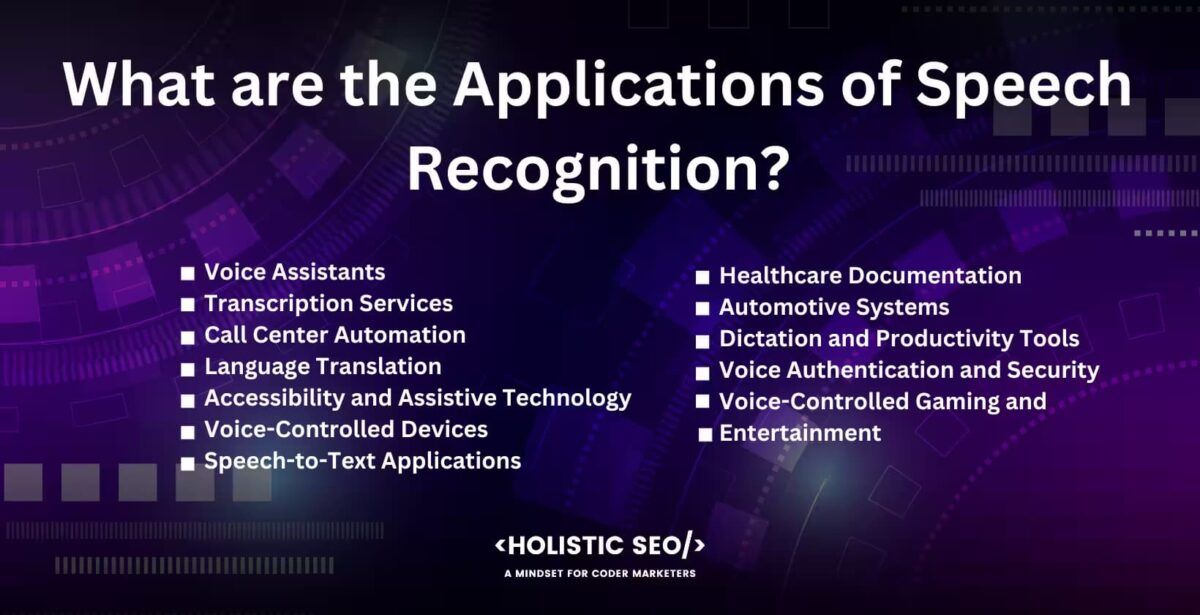 What are the applications of speech recognition?

Voice assistants, transcription services, call center automation, language translation, accessibility and assistive technology, voice-controlled devices, speech-to-text applications, healthcare documentation, automotive systems, dictation and prodcutivity tools, Voice authentication and security, voice controlled gaming and entertainment