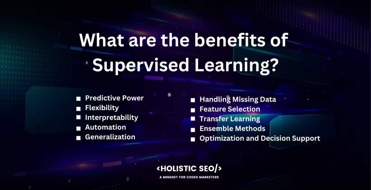 What are the benefits of supervised learning

Predictive Power, Flexibility, Interpretability, Automation, Generalization, Handling Missing Data, Feature Selection, Transfer Learning, Ensemble Methods, Optimization and Decision Support

