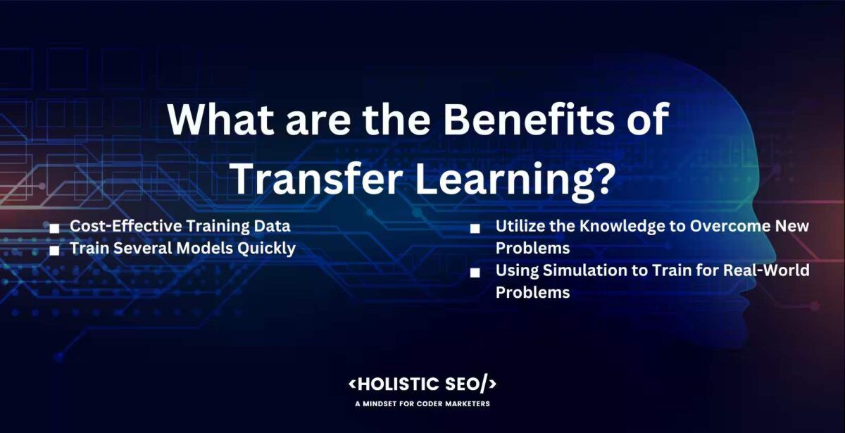 What are the benefits of transger learning

Cost-Effective Training Data, Train Several Models Quickly, Utilize the Knowledge to Overcome New Problems, Using Simulation to Train for Real-World Problems
