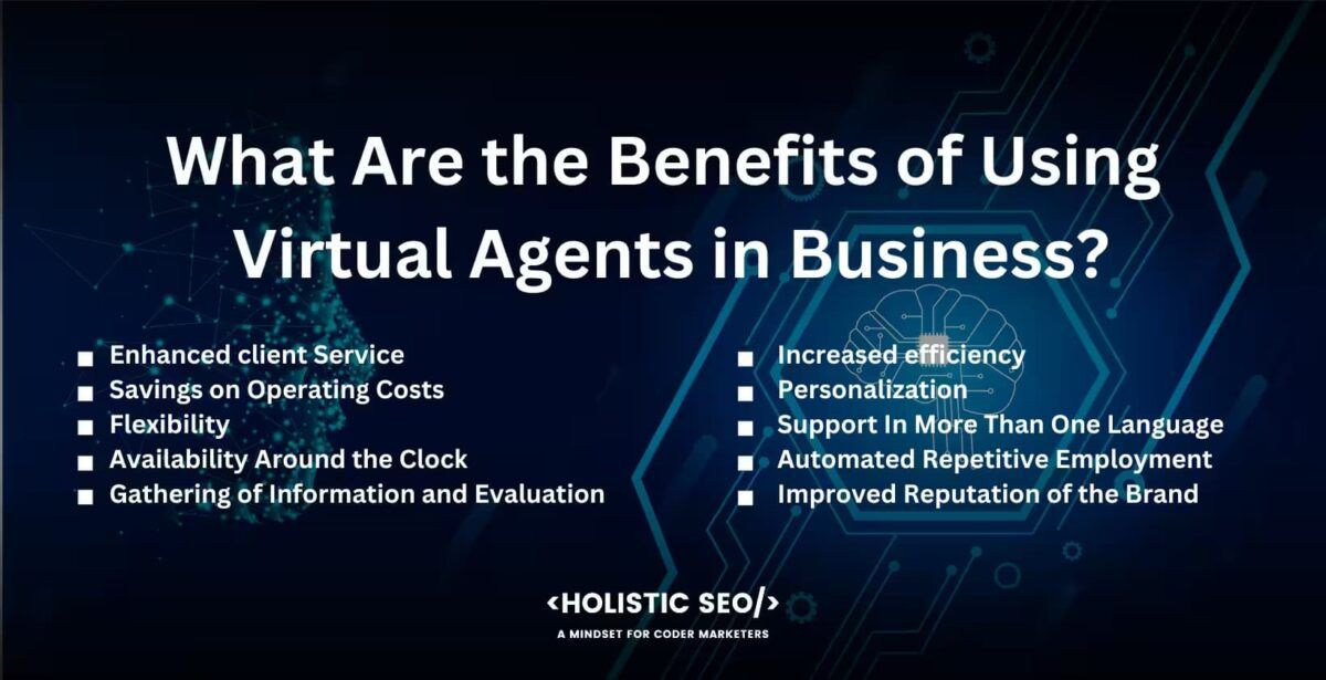 What are the benefits of using virtual agents in business

Enhanced client Service, Savings on Operating Costs, Flexibility, Availability Around the Clock, Gathering of Information and Evaluation, Increased efficiency, Personalization, Support In More Than One Language, Automated Repetitive Employment, Improved Reputation of the Brand