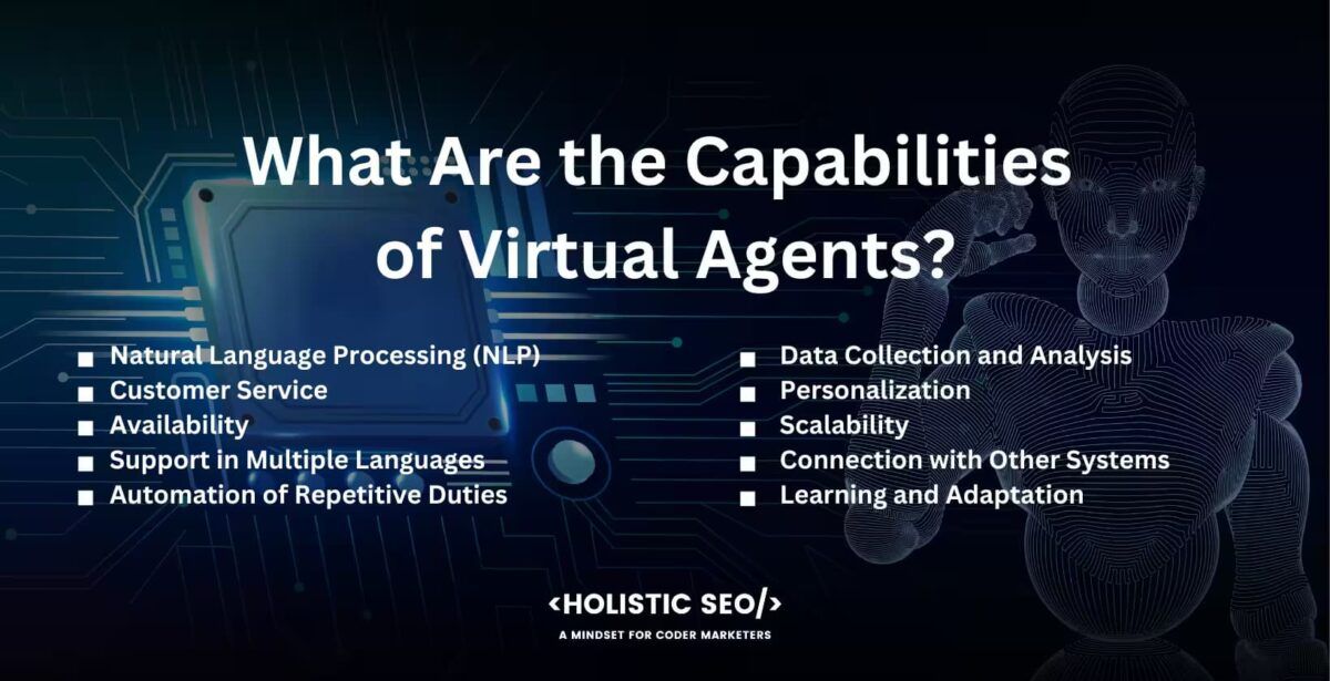 What Are the Capabilities of Virtual Agents

Natural Language Processing (NLP), Customer Service, Support in Multiple Languages, Automation of Repetitive Duties, Data Collection and Analysis, Personalization, Scalability, Connection with Other Systems, Learning and Adaptation