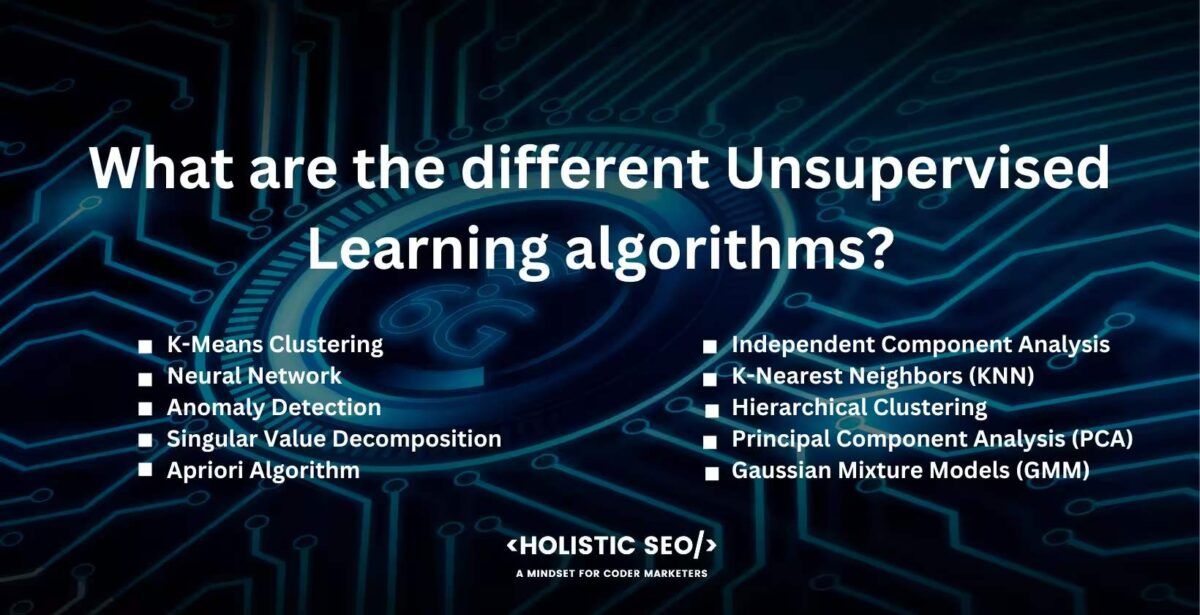 What are the different unsupervised learning algorithms

K-Means Clustering, Neural Network, Anomaly Detection, Singular Value Decomposition, Apriori Algorithm, Independent Component Analysis (ICA), K-Nearest Neighbors (KNN), Hierarchical Clustering, Principal Component Analysis (PCA), Gaussian Mixture Models (GMM)