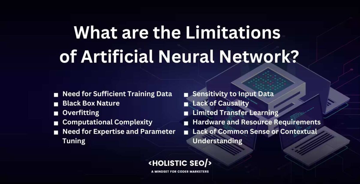 What are the limitations of artificial neural network
need for sufficient training data, black box naturei overfitting,computational complexity, need for expertise and parameter tuning, sensitivity to input data, lack of casuality, limited transfer learning, hardware and resource requirements, lack of common sense or centectual understanding.
