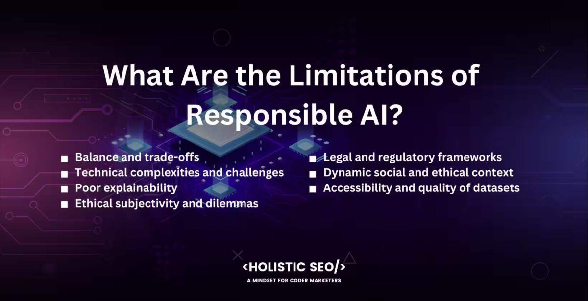 What are the limitations of responsible AI

Balance and trade-offs, Technical complexities and challenges, Poor explainability, Ethical subjectivity and dilemmas, Legal and regulatory frameworks, Dynamic social and ethical context, Accessibility and quality of datasets