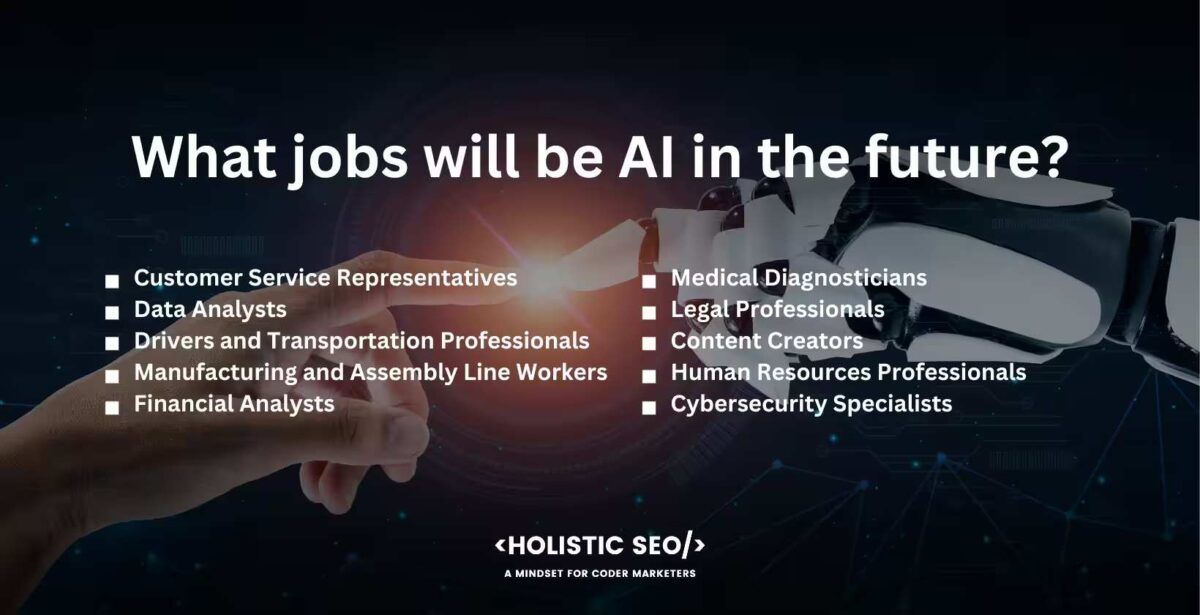 What jobs will be AI in the future
Customer service representatives, data anlysts, drivers and transportation professionals, manufacturing and assembly line workers, financial analysts, medical diagnosticians, legal professionals, content creators, human resources professionals, cybersecrity specialists