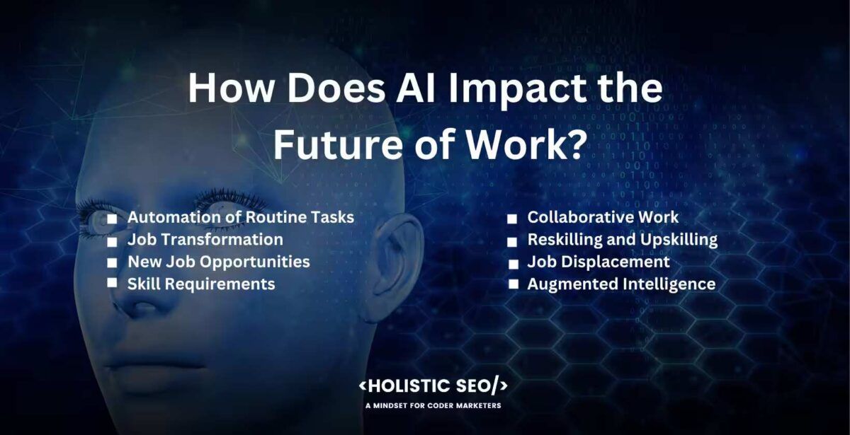how does ai impact the future of work

Automation of Routine Tasks: AI automates repetitive and routine tasks, freeing up human workers to focus on more complex and creative work. It increases efficiency and productivity in various industries.

Job Transformation: AI technology changes job roles and responsibilities. Tasks within jobs are automated, leading to the evolution of existing roles and the emergence of new ones that require AI-related skills, such as data analysis, AI system development, and ethical AI governance.

New Job Opportunities: AI automates certain tasks and creates new job opportunities. AI implementation requires skilled professionals who develop, manage, and optimize AI systems. New roles include AI trainers, AI ethicists, data scientists, and AI solution architects.

Skill Requirements: The rise of AI emphasizes the need for a new set of skills. Workers need to adapt and acquire skills that complement AI capabilities, such as critical thinking, creativity, and complex problem-solving, and human-centered skills such as empathy and emotional intelligence.

Collaborative Work: AI facilitates collaboration between humans and machines. Workers increasingly collaborate with AI systems, leveraging their capabilities to augment their work and make more informed decisions.

Reskilling and Upskilling: AI technology evolves, and reskilling and upskilling become crucial to keep up with changing job requirements. Workers need to undergo continuous learning and training to adapt to AI-driven workplaces and acquire the necessary skills.

Job Displacement: AI creates new opportunities, but it leads to job displacement in certain sectors. Jobs that are highly repetitive or easily automated are at risk. The overall impact on employment depends on how AI is integrated and the extent to which new jobs are created.

Augmented Intelligence: AI enhances human capabilities rather than replaces them. Augmented intelligence involves using AI systems as tools to amplify human decision-making, productivity, and creativity, leading to more efficient and effective work processes.
