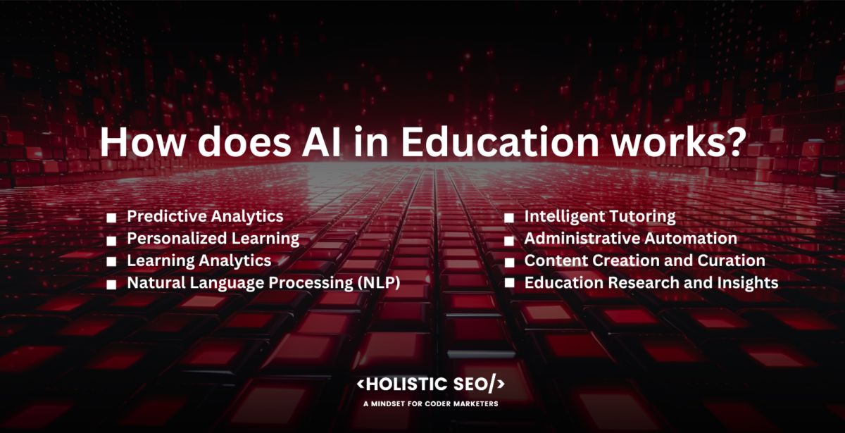 how does ai in education works

Predictive Analytics, Personalized Learning, Learning Analytics, Natural Language Processing (NLP), Intelligent Tutoring, Administrative Automation, Content Creation and Curation, Education Research and Insights


