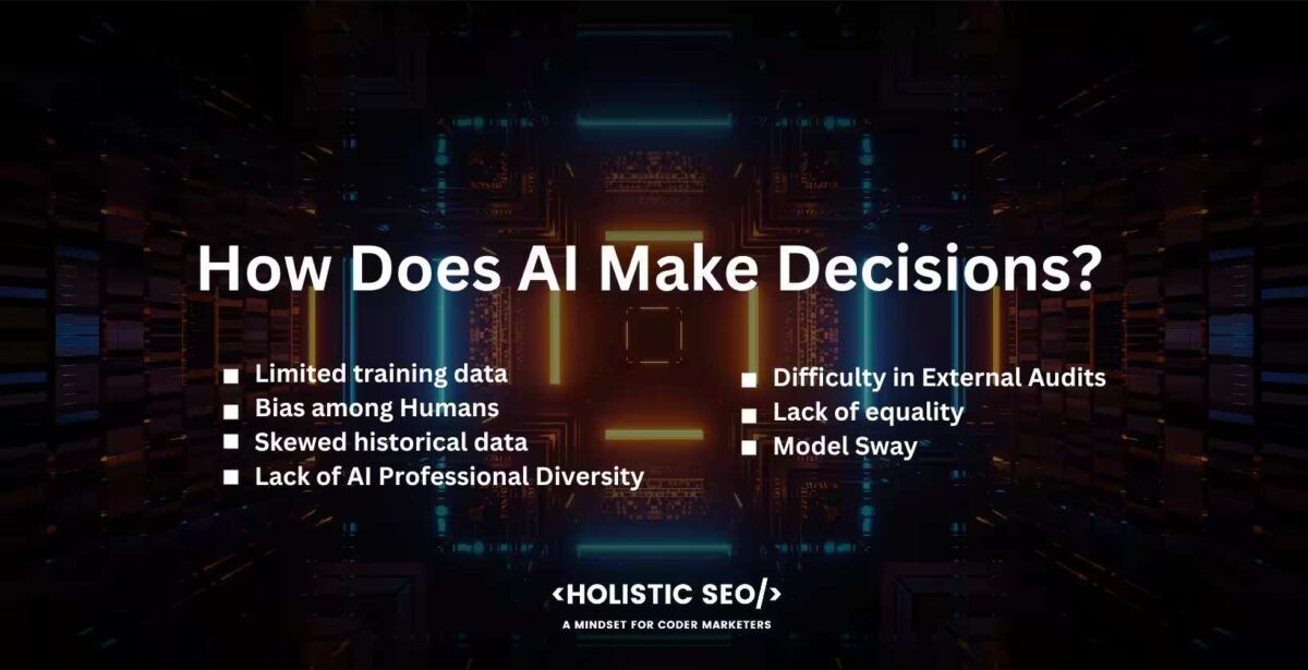 how does ai make decisions 

Limited training data, bias among humans, skewed historical data, lack of ai professional diversity, difficulty in external audits, lack of equality, model sway