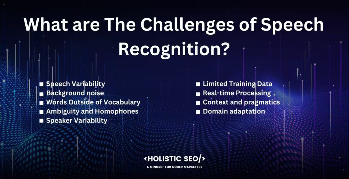 What are the Challenges of Speech recognition?
Speech Variability, Background Noise, Words outside of Vocabulary, Ambiguity and homophones, Speaker variability, Limited traning data, real-time processing, context and pragmatics, Domain adaptation
