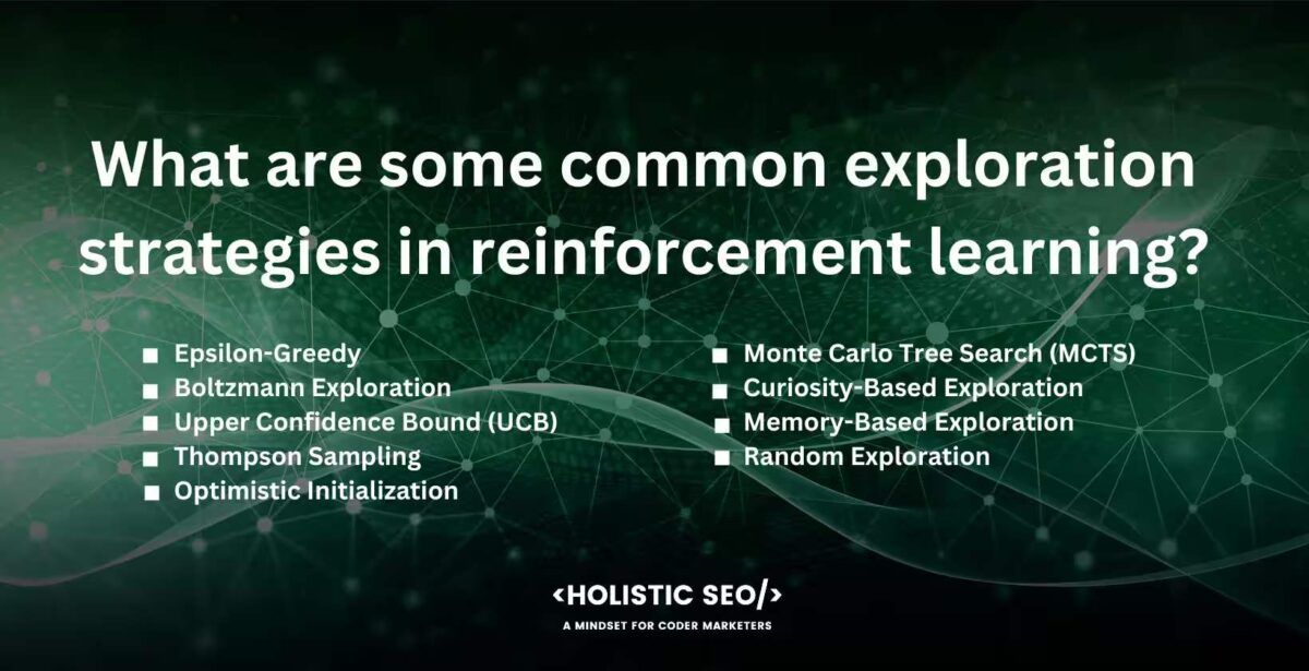 what are some common exploration strategies in reinforcement learning
 epsilon-greedy, boltzmann exploration, upper confidance bound (UCB), Thompson sampling, optimistic initialization, monte carlo tree search (MCTS), curiosity-based exploration, memory-based exploration, random exploration