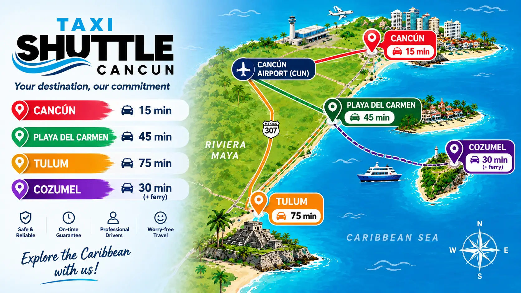 Map of the destinations covered from Cancun Airport: Hotel Zone, Costa Mujeres, Playa del Carmen and Tulum