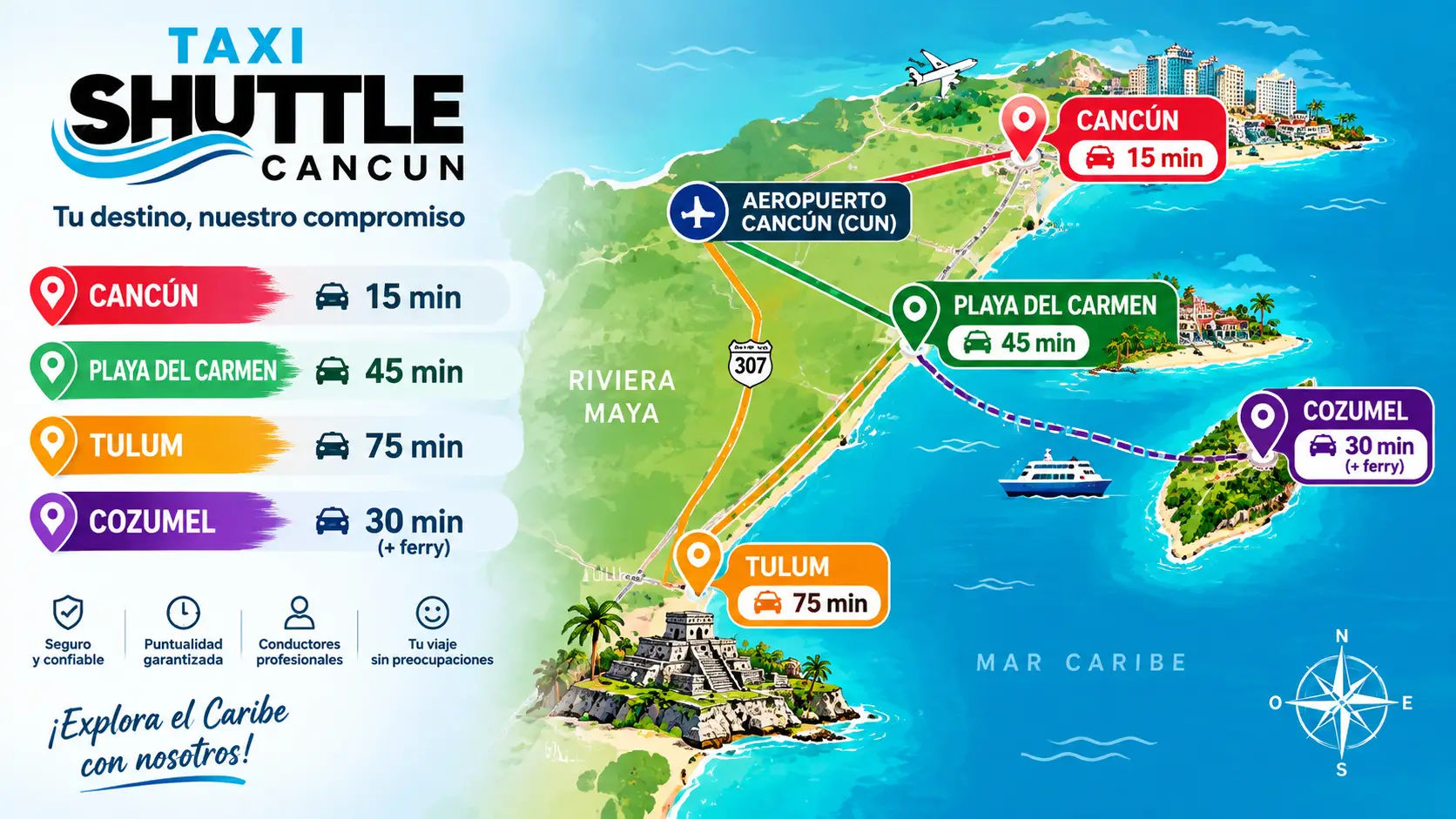 Mapa de los destinos que se cubren desde el Aeropuerto de Cancún: Zona Hotelera, Costa Mujeres, Playa del Carmen y Tulum