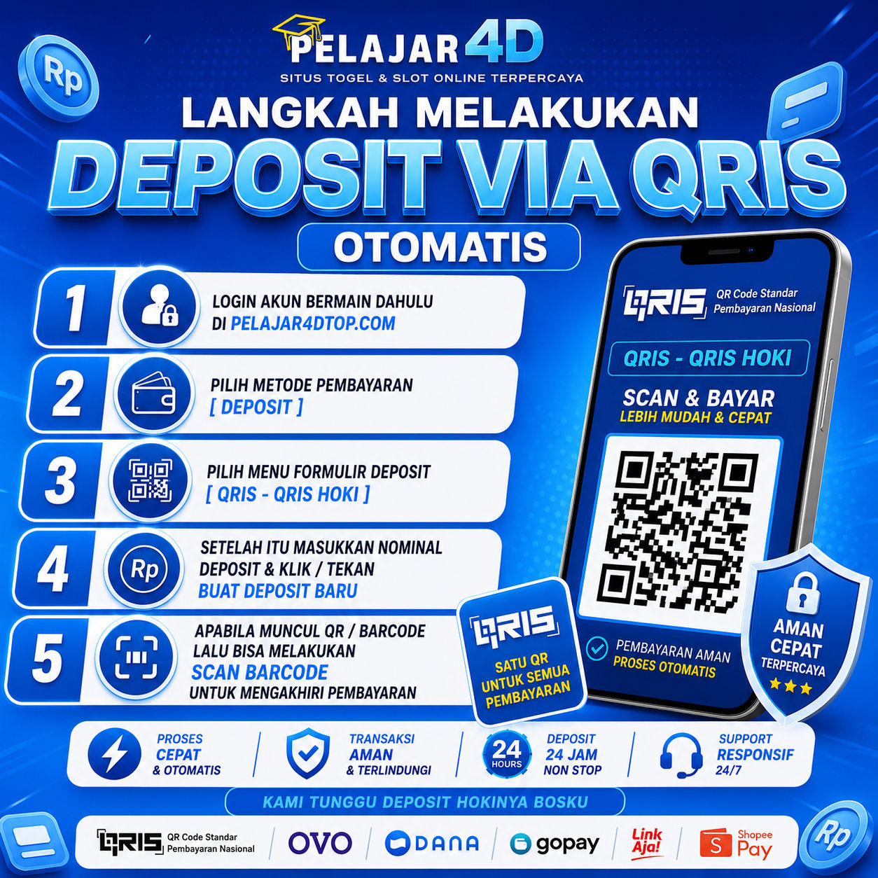 PELAJAR4D