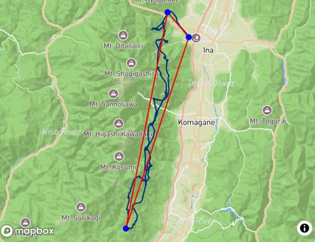 Flight of gotoheidi