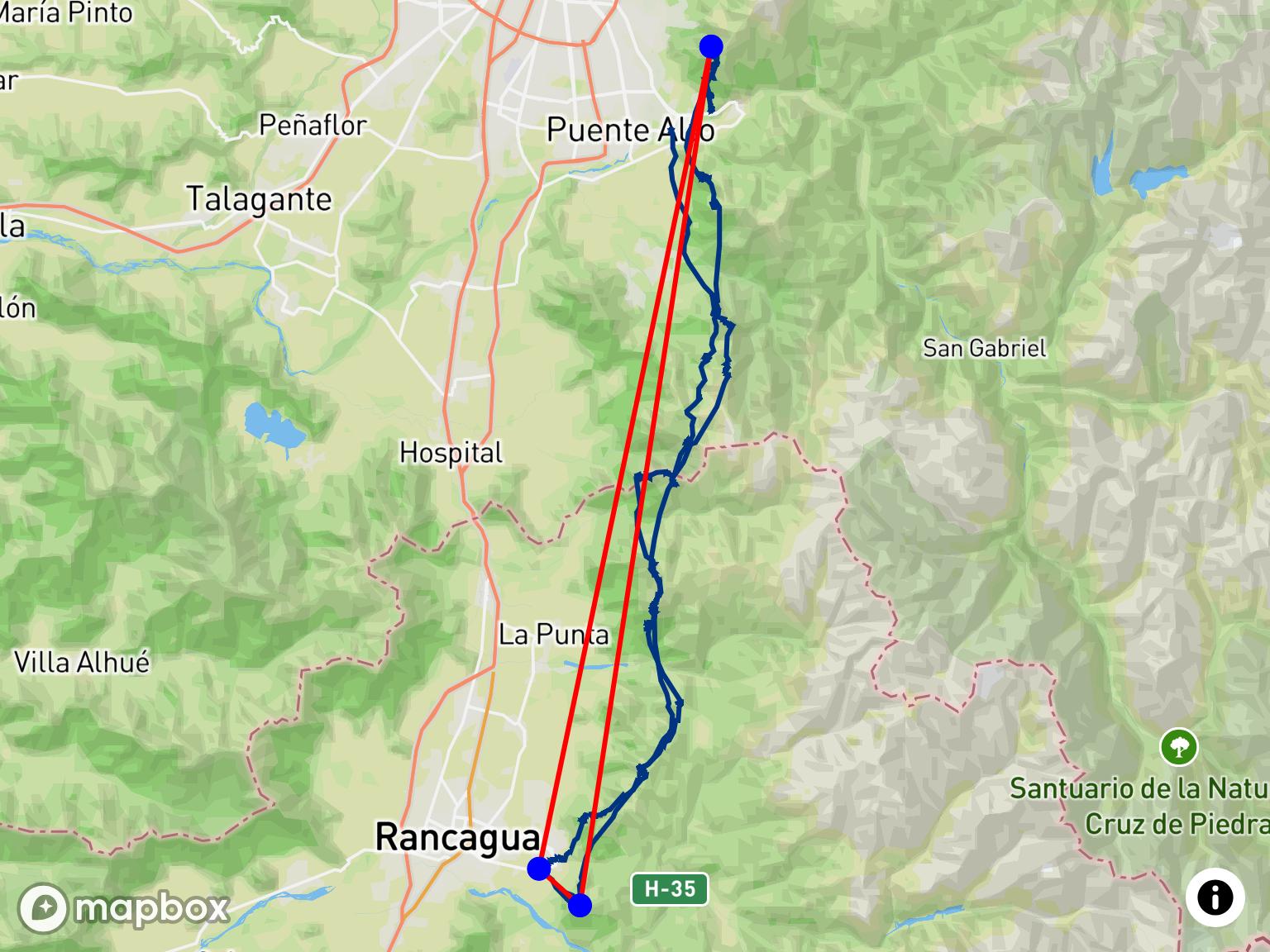 Christian Cid’s 151 km Free Triangle at Vizcachas