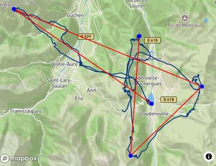 Flight of Oliver No Importan