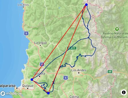 Flight of Sergio Campos