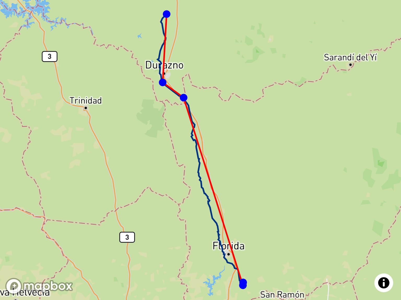 José Battiste's 130.3 km flight at Mendoza Chico