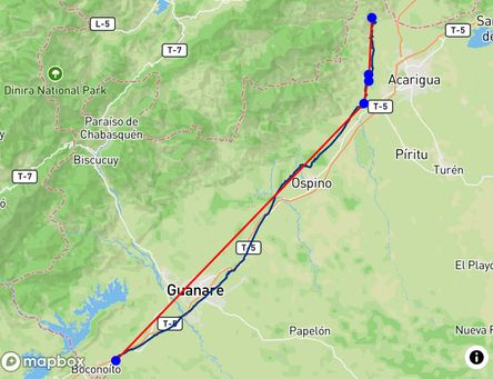 Flight of Gerardo Alvarez V.