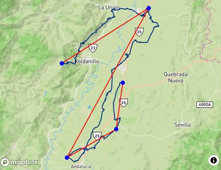 Flight of Jordi Farre