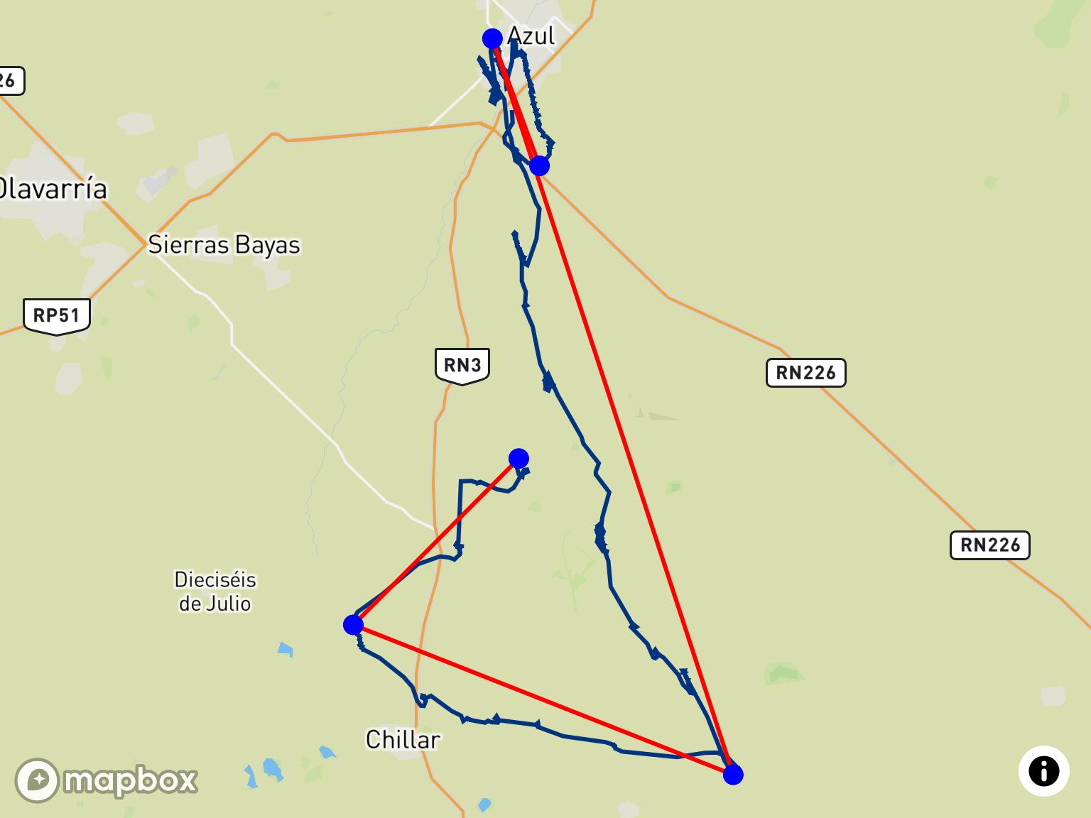 Horacio Parisi's 131.2 km flight at Azul