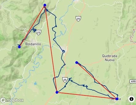 Flight of Luis Martinez Iturbe