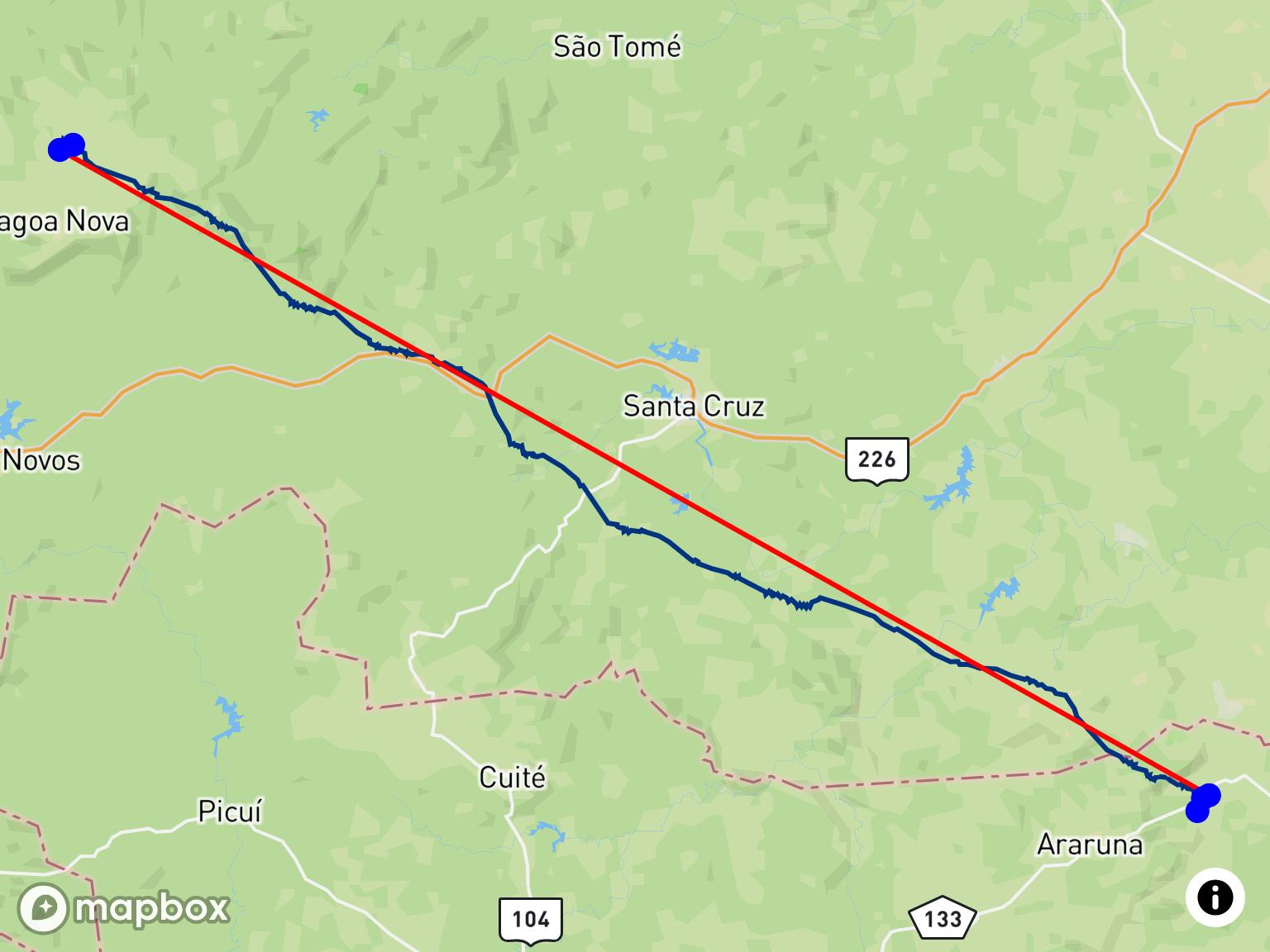 Thalis 106.5 km Distanza Libera Tacima