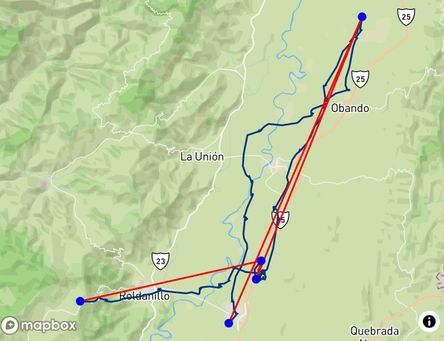 Flight of Cristian Agudelo