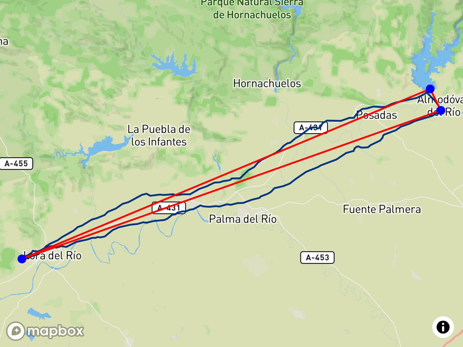 Juan Manuel Sánchez beim Freies Dreieck über Lora Del Río mit Flow Future Power