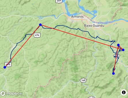 Flight of Alejandro Loyarte