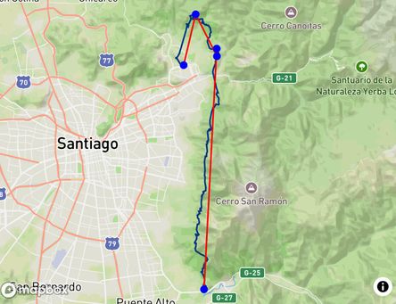 Flight of Rodrigo Nieto Viel