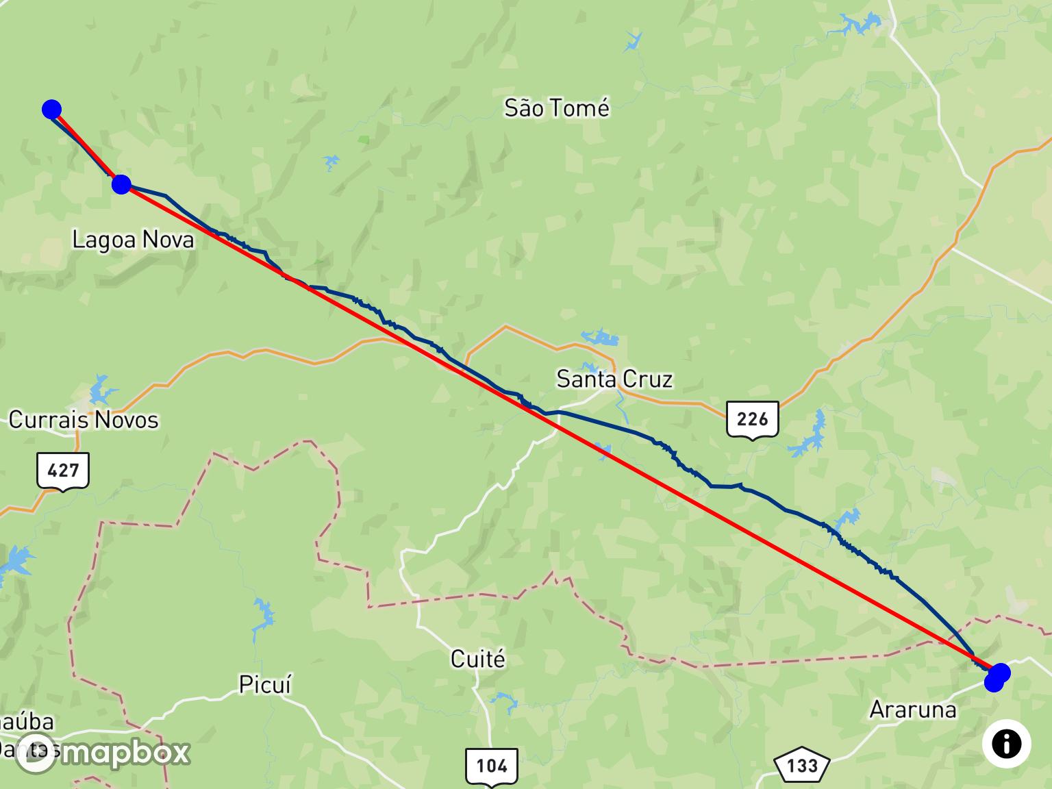 Thalis Pacheco 116.8 km Distanza Libera Tacima