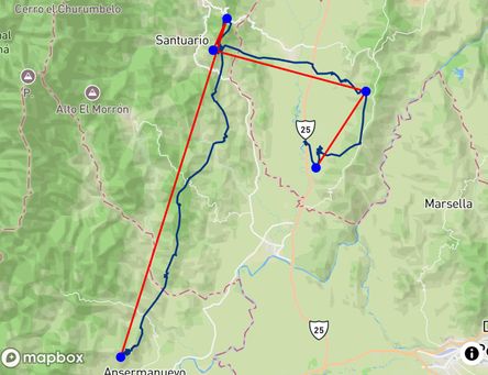Flight of Luis Martinez Iturbe