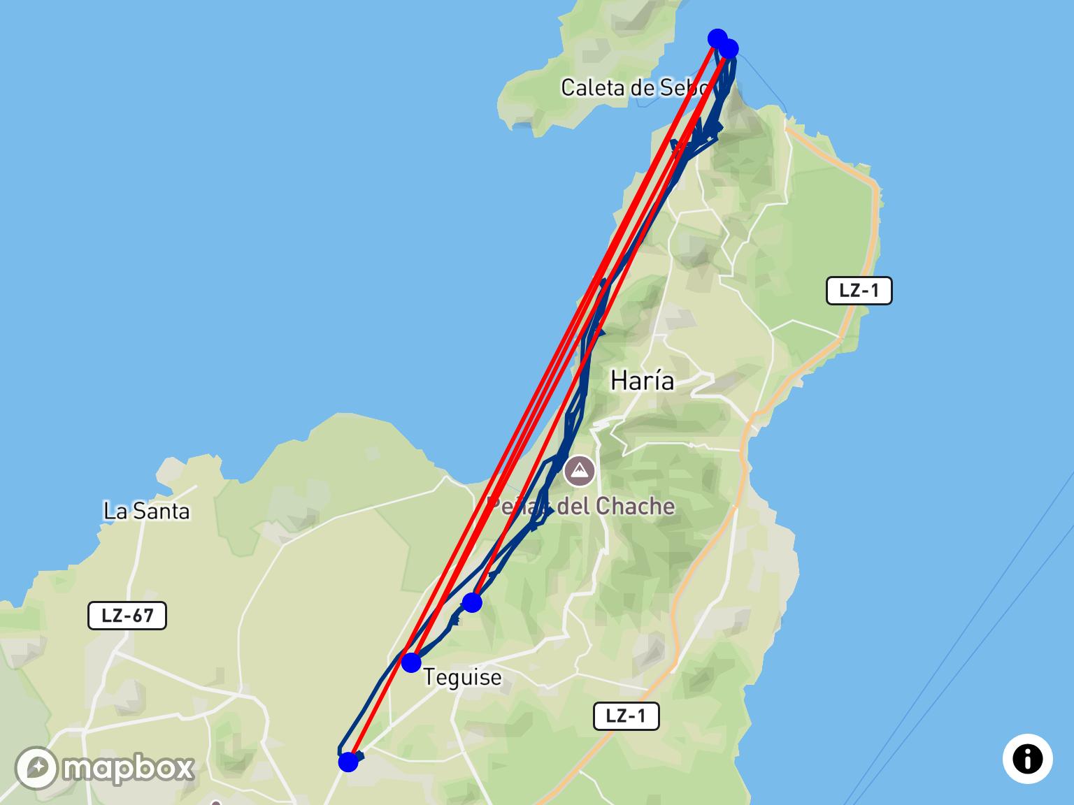 Le 90,93 km aller-retour de Julio Munoz dans le ciel captivant de Lanzarote