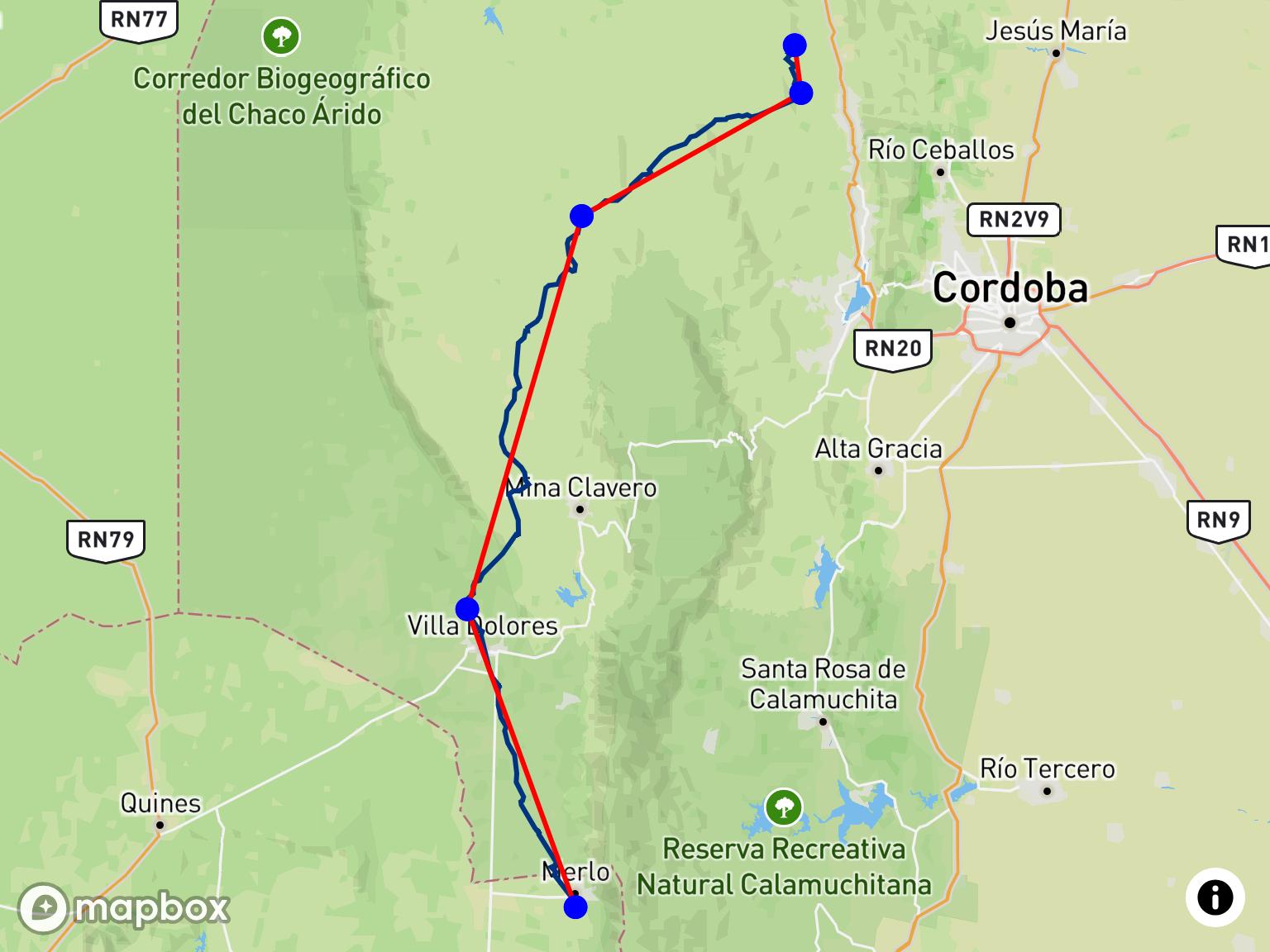 Francisco Mantaras über Cuchi Corral mit Ozone Enzo3
