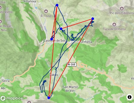 Flight of Bernardo Gimenez