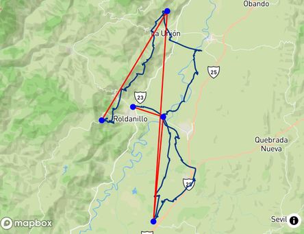 Flight of Chechu JL Martinez Rojano