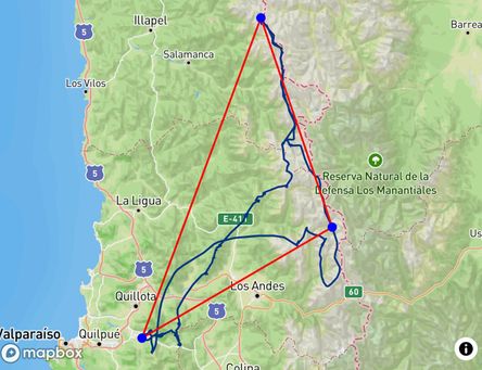 Flight of Sergio Campos