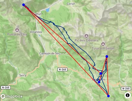 Flight of Nico Sahun Franch