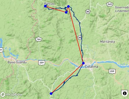 Flight of Alejandro Loyarte